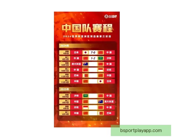 美加墨世界杯竞猜策略分析与各队实力对比评估