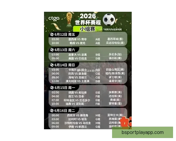 2026年世界杯淘汰赛完整赛程揭晓 各支劲旅晋级之路紧张激烈